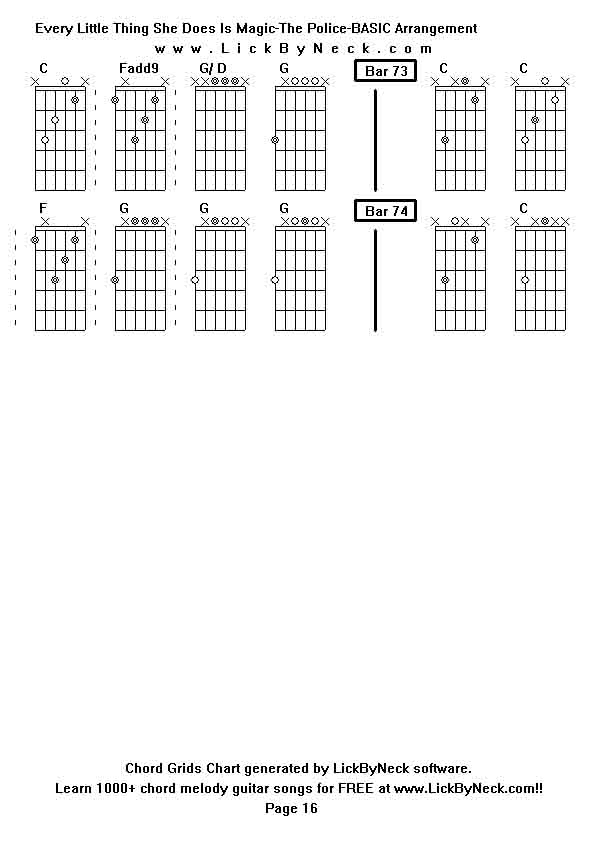 Chord Grids Chart of chord melody fingerstyle guitar song-Every Little Thing She Does Is Magic-The Police-BASIC Arrangement,generated by LickByNeck software.